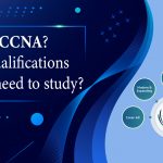 What is CCNA (Cisco Certified Network Associate)?