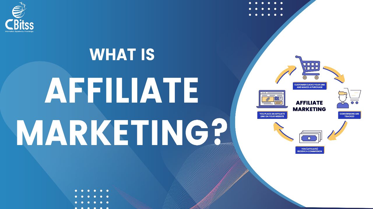 What is affiliate marketing