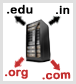 Web Hosting Services in India