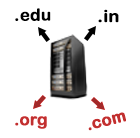 Web Server in India