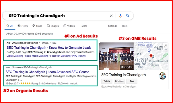 #1 Google Ranking by CBitss